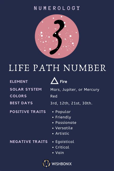 life path 3 dating